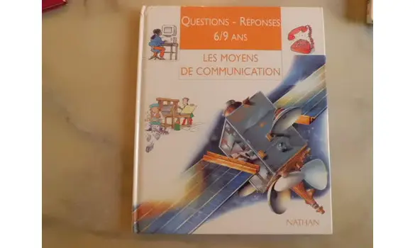 Les moyens de communication Questions