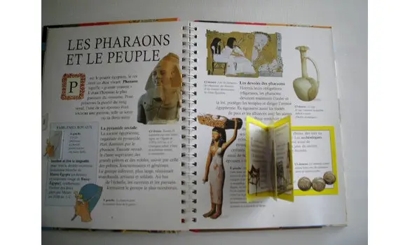 L'Egypte au temps des Pharaons